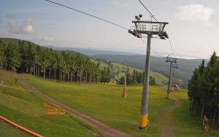 Zieleniec - Winterpol - 17-06-2025 05:51