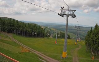 Zieleniec - Winterpol - 17-06-2025 14:53