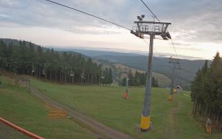 Zieleniec - Winterpol - 02-08-2025 04:27