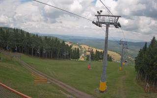 Zieleniec - Winterpol - 02-08-2025 10:54
