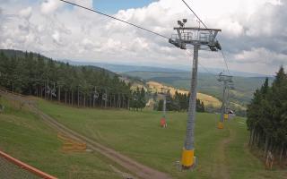 Zieleniec - Winterpol - 02-08-2025 11:15