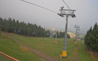 Zieleniec - Winterpol - 18-09-2025 11:30