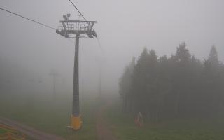 Zieleniec - Winterpol - 15-06-2026 02:37