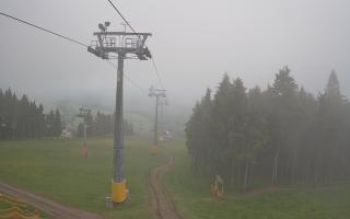 Zieleniec - Winterpol - 15-06-2026 07:12