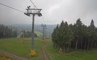 Zieleniec - Winterpol - 15-06-2026 07:26