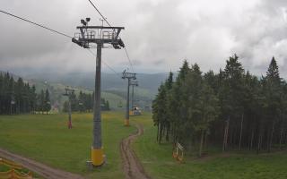Zieleniec - Winterpol - 15-06-2026 07:33