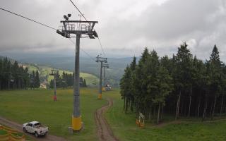 Zieleniec - Winterpol - 15-06-2026 07:40