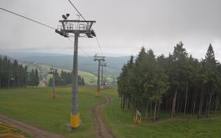 Zieleniec - Winterpol - 15-06-2026 07:47