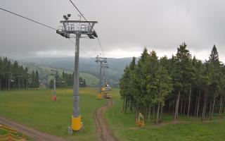 Zieleniec - Winterpol - 15-06-2026 08:01