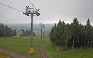 Zieleniec - Winterpol - 15-06-2026 08:15