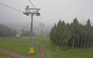Zieleniec - Winterpol - 15-06-2026 08:29