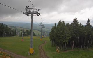 Zieleniec - Winterpol - 15-06-2026 08:36