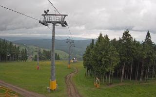 Zieleniec - Winterpol - 15-06-2026 08:57