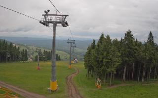 Zieleniec - Winterpol - 15-06-2026 09:19