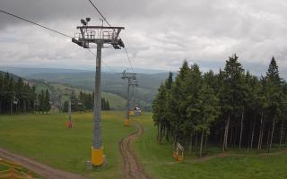 Zieleniec - Winterpol - 15-06-2026 09:26