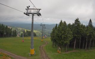Zieleniec - Winterpol - 15-06-2026 09:40