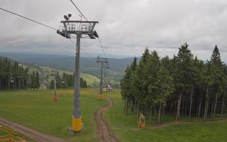 Zieleniec - Winterpol - 15-06-2026 09:54