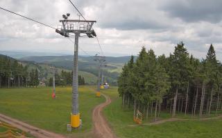 Zieleniec - Winterpol - 17-06-2026 13:02