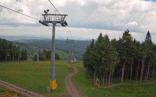 Zieleniec - Winterpol - 17-06-2026 13:51