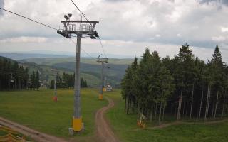 Zieleniec - Winterpol - 17-06-2026 13:58