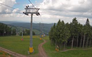 Zieleniec - Winterpol - 17-06-2026 14:47
