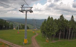 Zieleniec - Winterpol - 17-06-2026 14:54