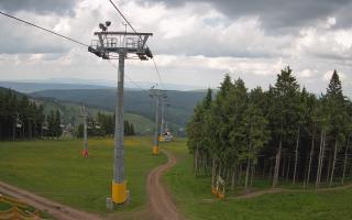Zieleniec - Winterpol - 17-06-2026 15:02
