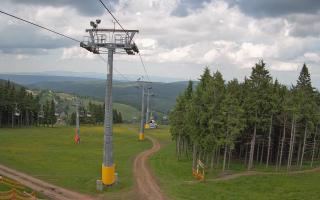 Zieleniec - Winterpol - 17-06-2026 15:16