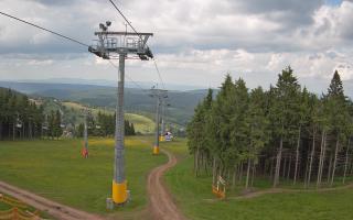 Zieleniec - Winterpol - 17-06-2026 15:23