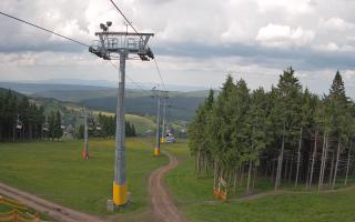 Zieleniec - Winterpol - 17-06-2026 15:44