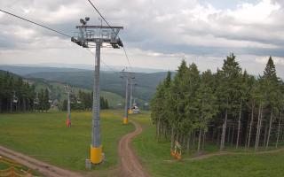 Zieleniec - Winterpol - 17-06-2026 16:19