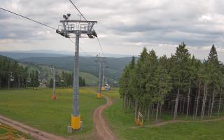 Zieleniec - Winterpol - 17-06-2026 16:26