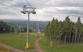 Zieleniec - Winterpol - 17-06-2026 16:33