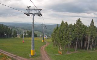Zieleniec - Winterpol - 17-06-2026 16:40