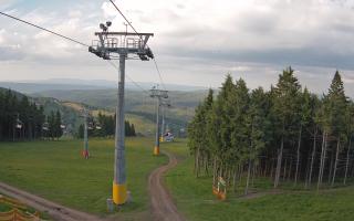 Zieleniec - Winterpol - 17-06-2026 17:08