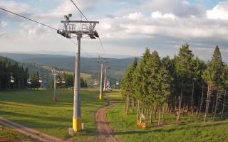 Zieleniec - Winterpol - 17-06-2026 17:22