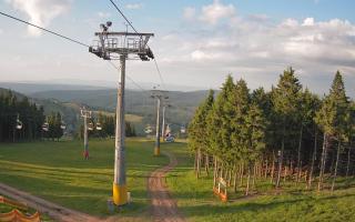 Zieleniec - Winterpol - 17-06-2026 17:36