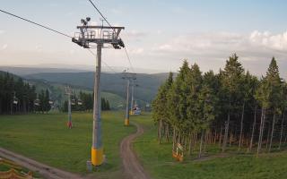 Zieleniec - Winterpol - 17-06-2026 17:43