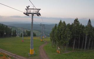 Zieleniec - Winterpol - 17-06-2026 19:08