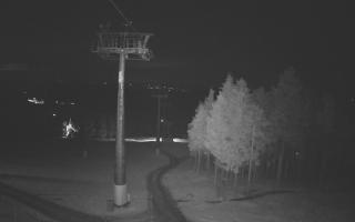 Zieleniec - Winterpol - 17-06-2026 21:50