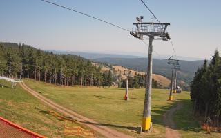 Zieleniec - Winterpol - 30-07-2026 07:39