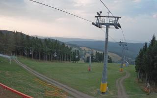 Zieleniec - Winterpol - 31-07-2026 17:33