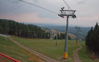 Zieleniec - Winterpol - 31-07-2026 18:51