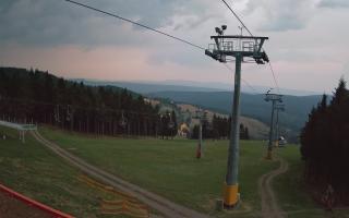 Zieleniec - Winterpol - 31-07-2026 18:58