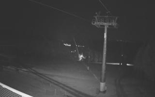 Zieleniec - Winterpol - 31-07-2026 19:47