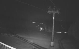 Zieleniec - Winterpol - 31-07-2026 20:36