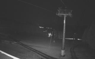 Zieleniec - Winterpol - 31-07-2026 21:46