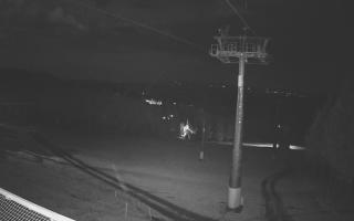 Zieleniec - Winterpol - 31-07-2026 23:32