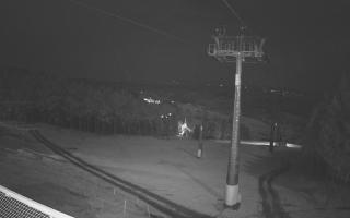 Zieleniec - Winterpol - 01-08-2026 00:42