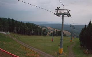 Zieleniec - Winterpol - 01-08-2026 03:03